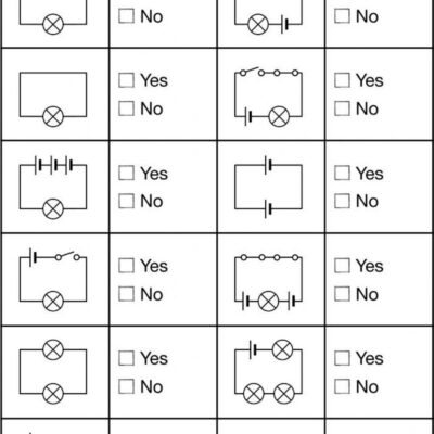Testing Electric Circuits Worksheet Worksheets Library