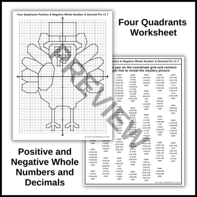 Thanksgiving Turkey Coordinate Graphing Plotting Points Ordered Worksheets Library