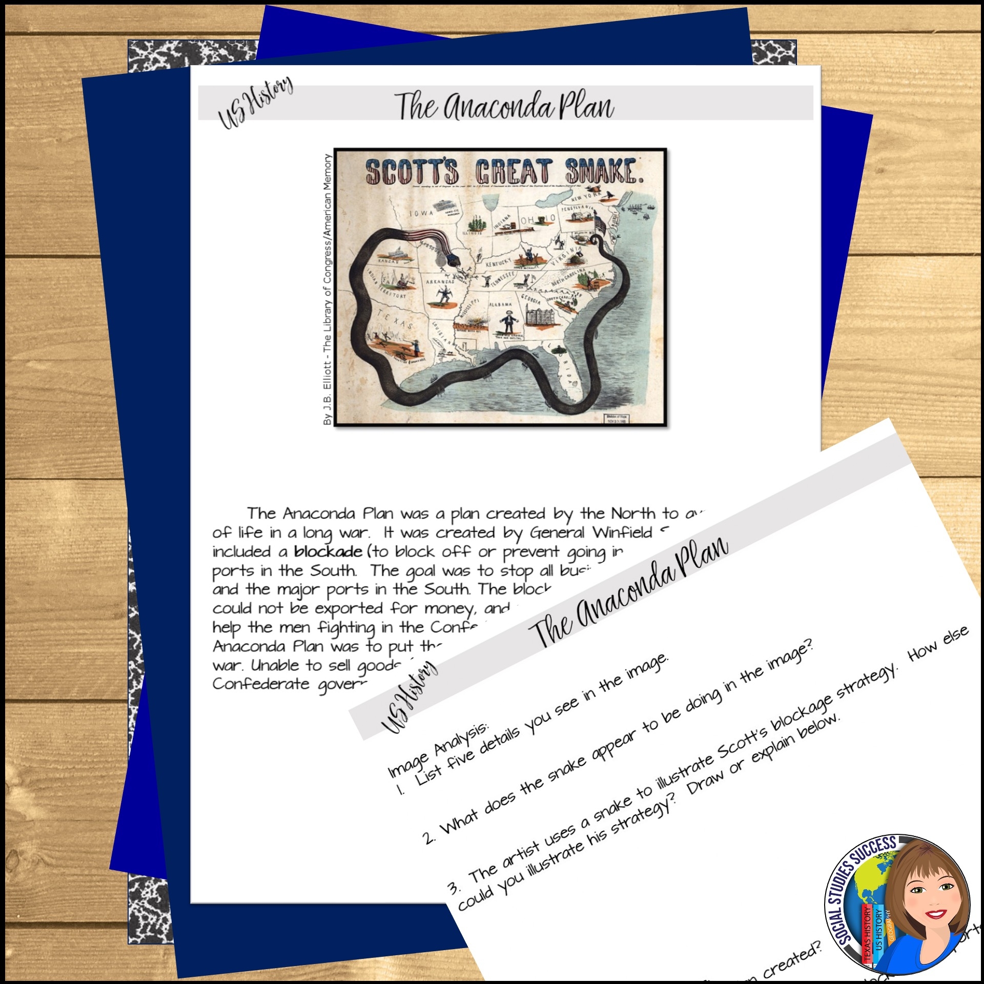 The Anaconda Plan During The Civil War Social Studies Success The Anaconda Plan During The Civil War Social Studies Success