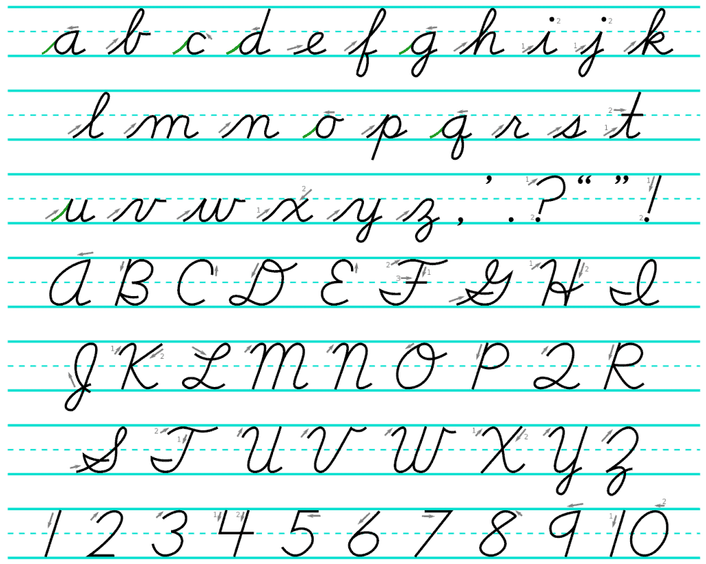 The Best Cursive Alphabet Printable And Teaching Tips The Best Cursive Alphabet Printable And Teaching Tips