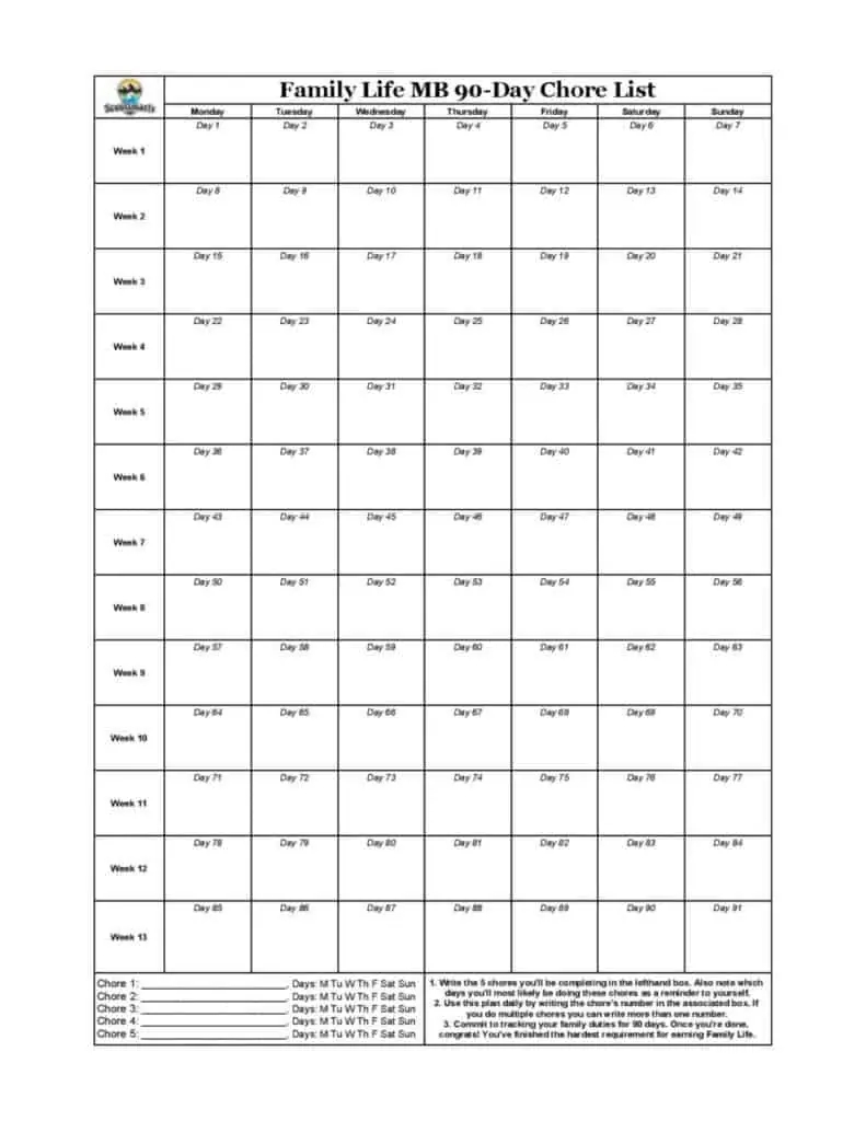 personal management merit badge worksheet pdf