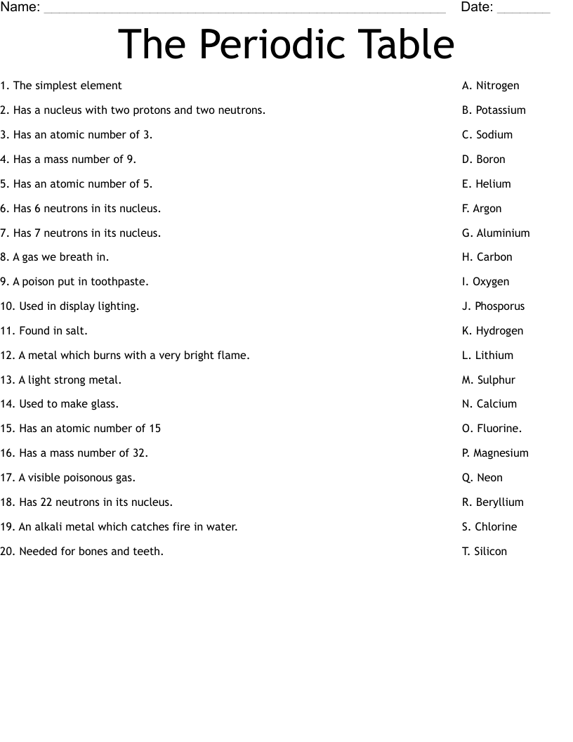 The Periodic Table Worksheet WordMint