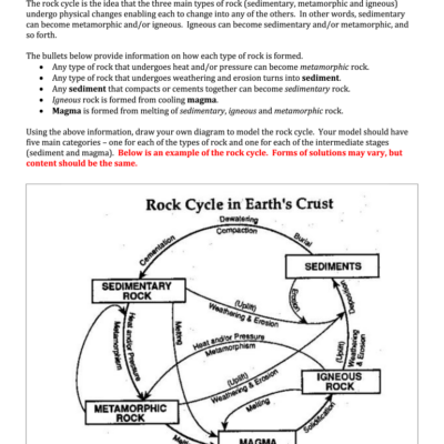 The Rock Cycle Worksheet Answer Key Fill Online Printable Fillable Blank PdfFiller
