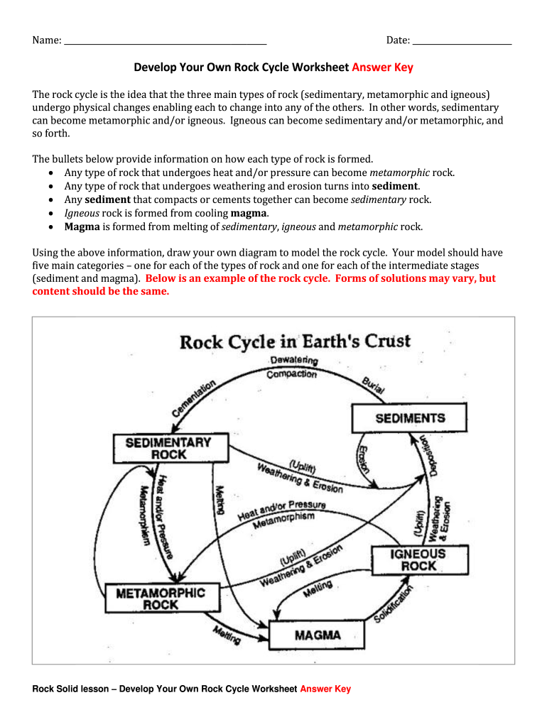 The Rock Cycle Worksheet Answer Key Fill Online Printable Fillable Blank PdfFiller