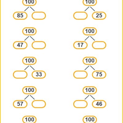 Third Grade Math Worksheets PDF Free Download