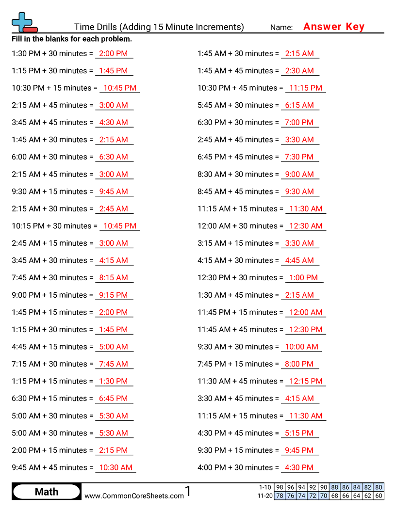 Time Drills Adding 15 Minute Increments Worksheet Download Time Drills Adding 15 Minute Increments Worksheet Download