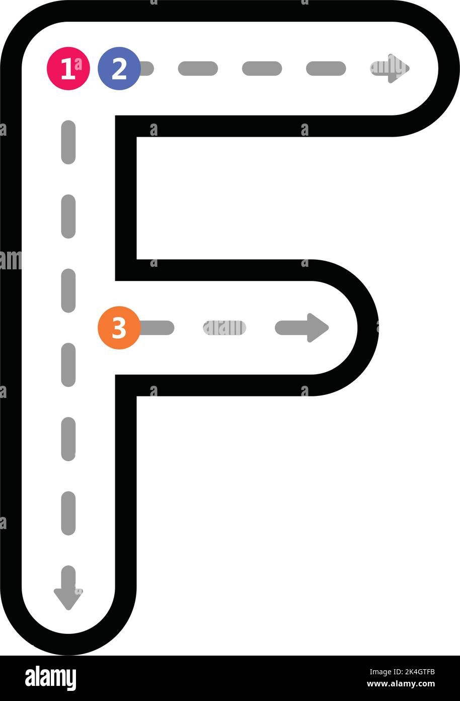 Tracing Alphabet Uppercase Capital Letter F Prewriting Dotted Line Element For Kindergarten Preschool And Montessori School Kids Worksheet For Handwr Stock Vector Image Art Alamy