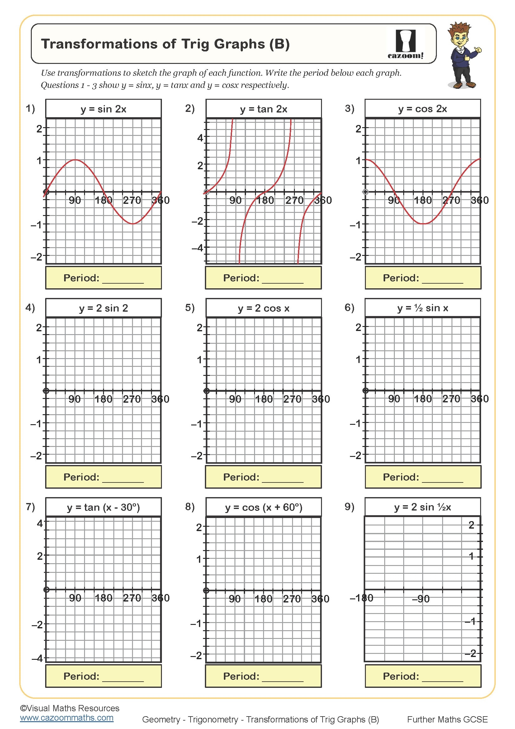 Transformations Of Trig Graphs B Worksheet Printable PDF Worksheets Transformations Of Trig Graphs B Worksheet Printable PDF Worksheets