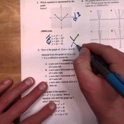 Transformations Worksheet 1 YouTube