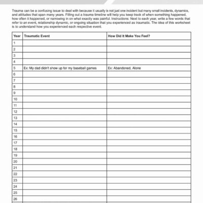 Trauma Timeline Therapy Worksheet PDF TherapyByPro