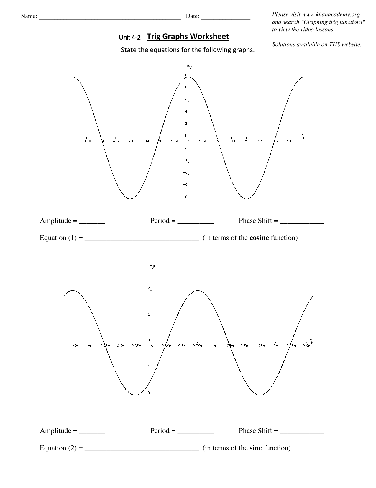 Trig Graphs Worksheet Equations Graphing Trig Graphs Worksheet Equations Graphing