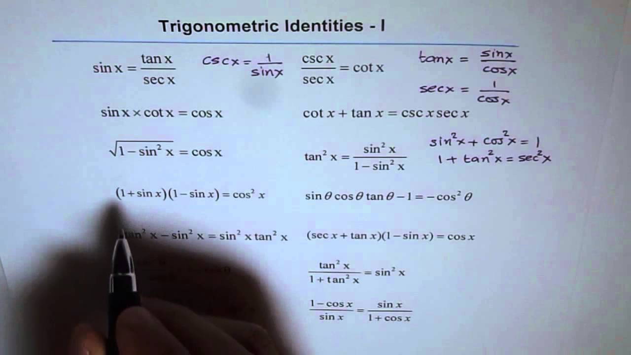 Trigonometric Identities Basic Foundation Worksheet 1 Worksheets Library