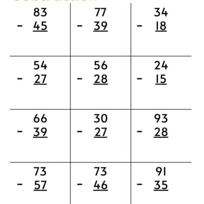 Two Digit Subtraction Worksheets With Regrouping PDF Etsy