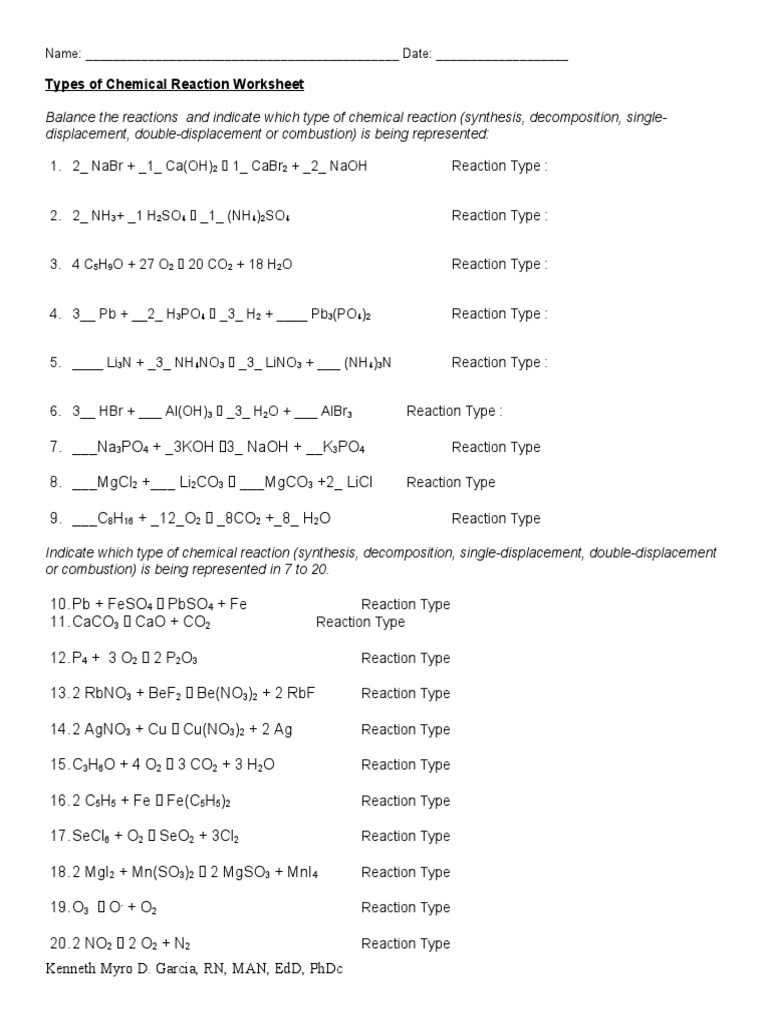 Types Of Chemical Reaction Worksheet PDF Ammonium Chemical Worksheets Library