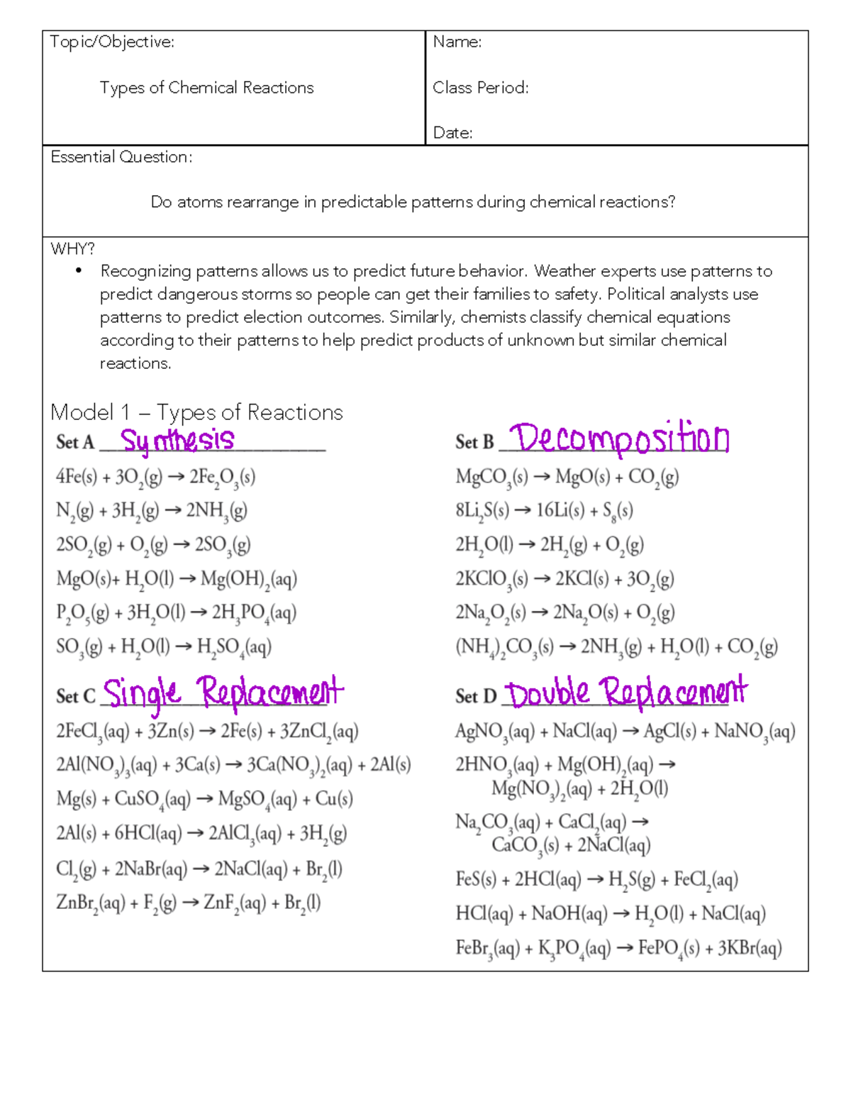Types Of Chemical Reactions Pogil Analysis For Chem 101 Studocu Types Of Chemical Reactions Pogil Analysis For Chem 101 Studocu