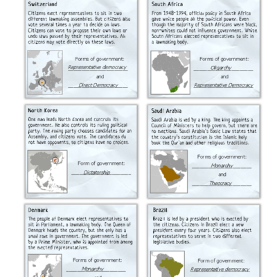 Types Of Government Answer Key Who Rules Name Worksheet P A Identify That Government Identify Studocu