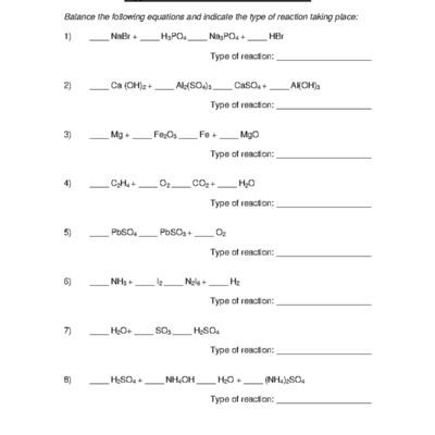 Types Of Reactions Worksheet Balancing Equations Solutions Studocu