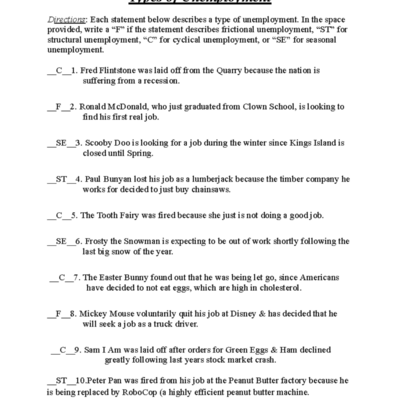 Types Of Unemployment Worksheet Economic Concepts Studocu