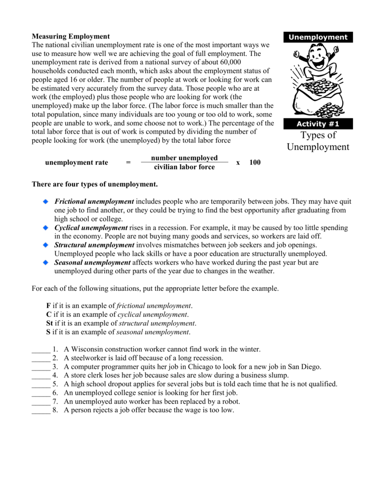 Unemployment Types Rate Worksheet Economics