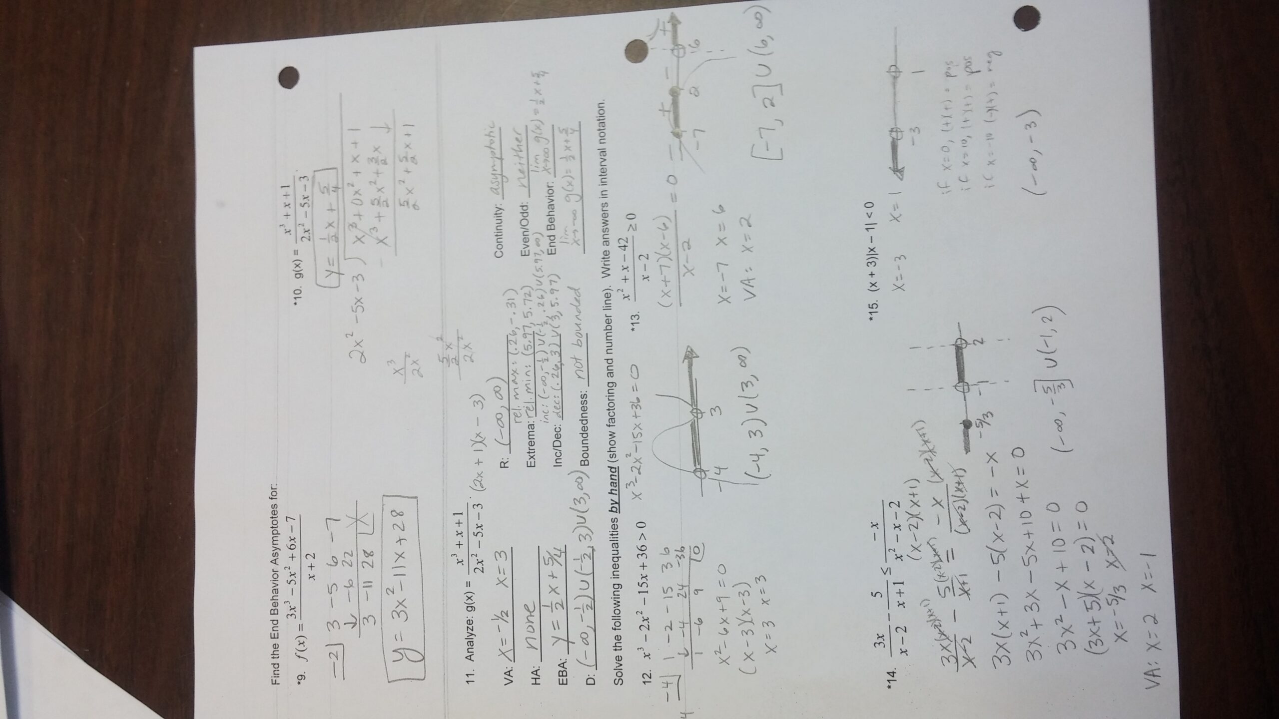 Unit 2 Polynomials And Rationals The Fisch Bowl