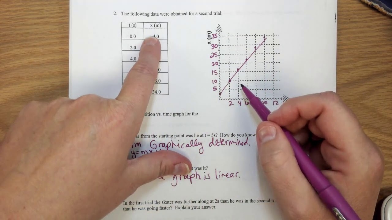 Unit 2 Worksheet 3 Physics YouTube