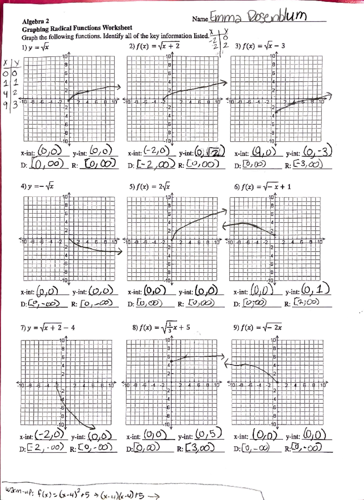 quadratic transformation worksheet rpdp answers quadratic transformation worksheet rpdp answers