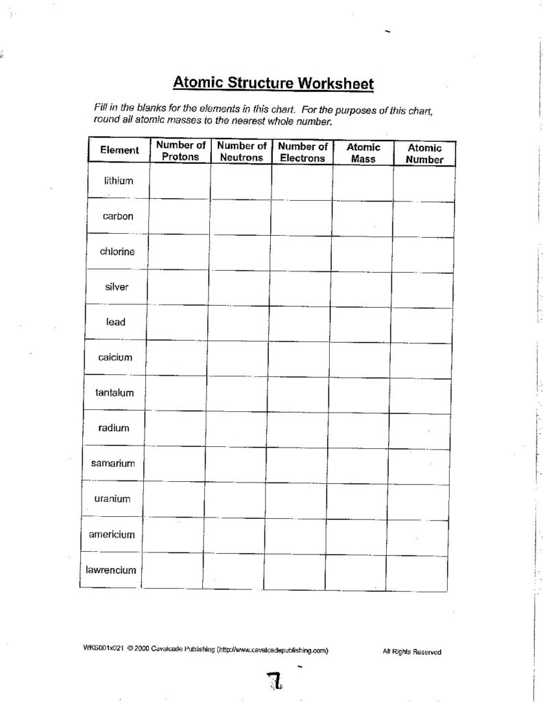 Unit 6 Atomic Structure Worksheet cglass St Mary s Springs Academy