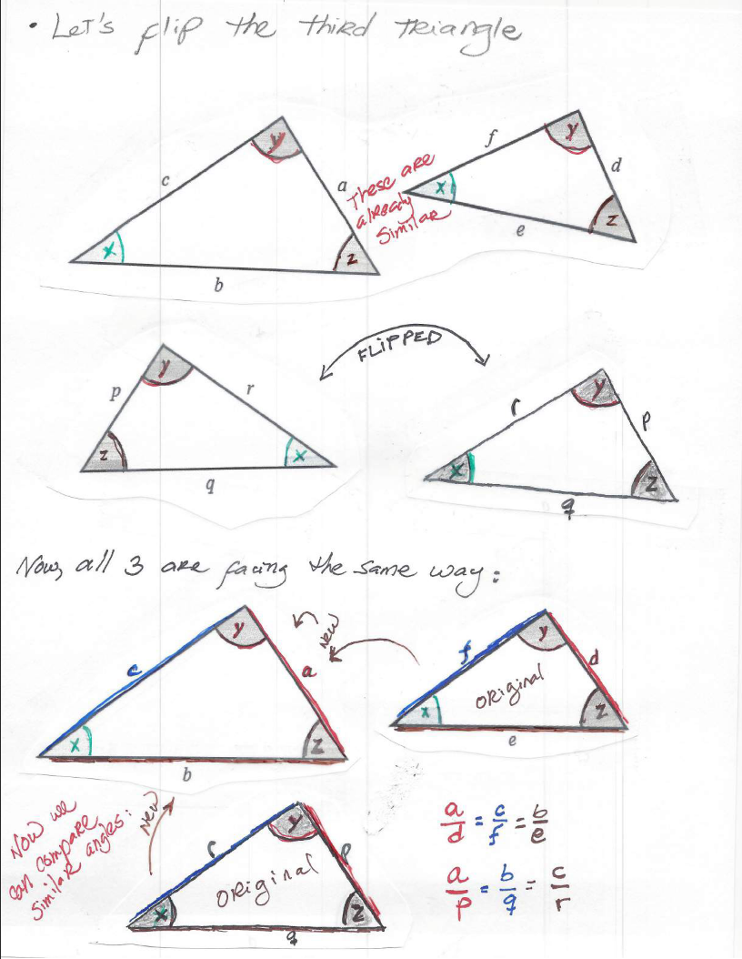 Unit 7 4 Similar Triangles MR MART NEZ S MATH VIRTUAL CLASSROOM JH
