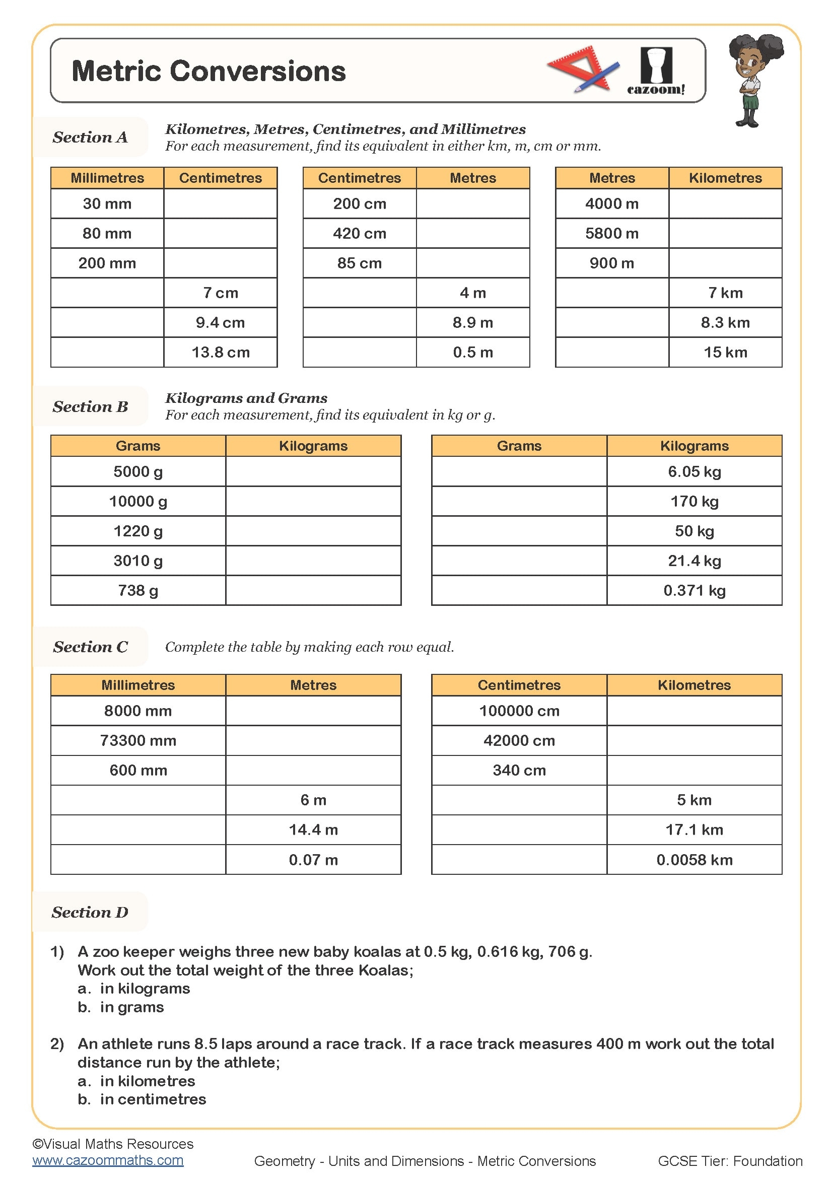 Unit Conversion Worksheets Printable Unit Conversion Worksheets PDF