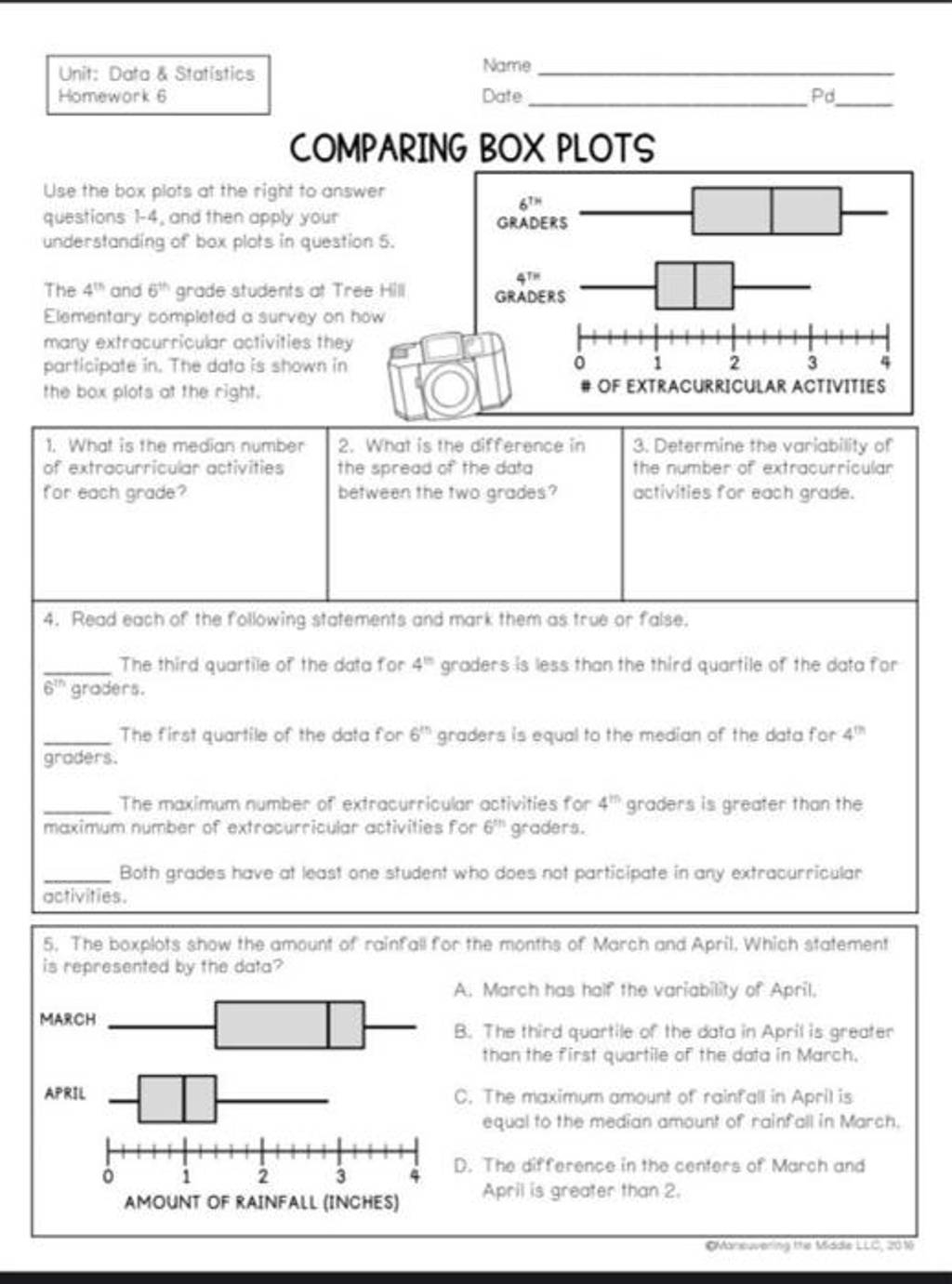 Unit Data Statistics Homework 6 Name Date Pd COMPARING BOX PLOTS Use 
