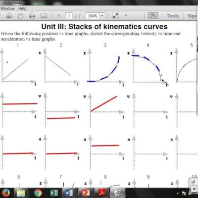 Unit III Stacks Of Kinematic Curves Graphs 1 5 YouTube