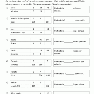 Unit Rate Problems 6th Grade