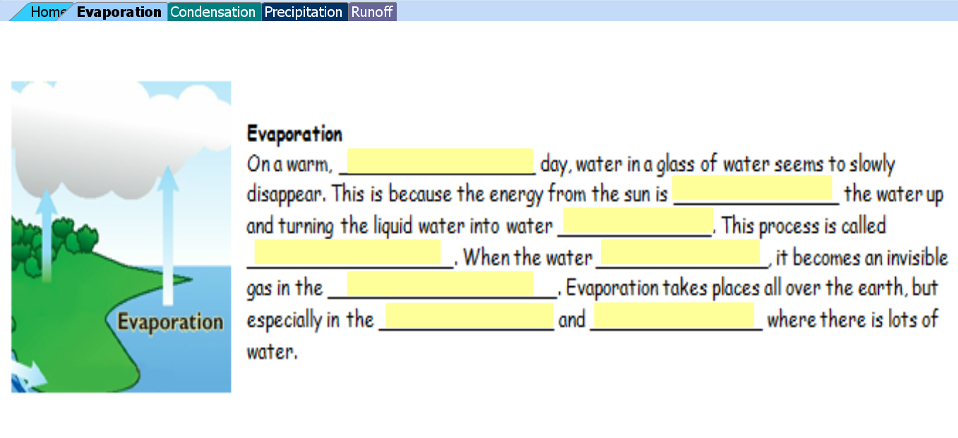 Water Cycle Cloze