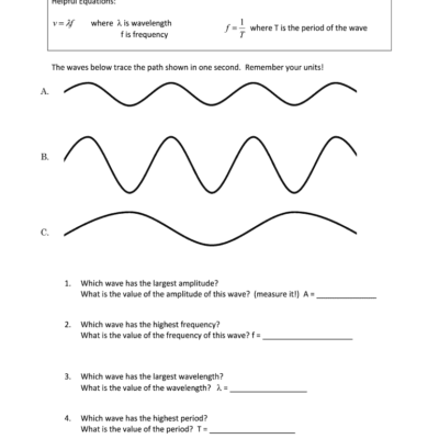Wave Properties Worksheet Fill Out Sign Online DocHub