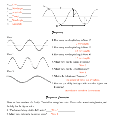 Waves 2 Worksheet Answers Lecture Notes Voice Docsity