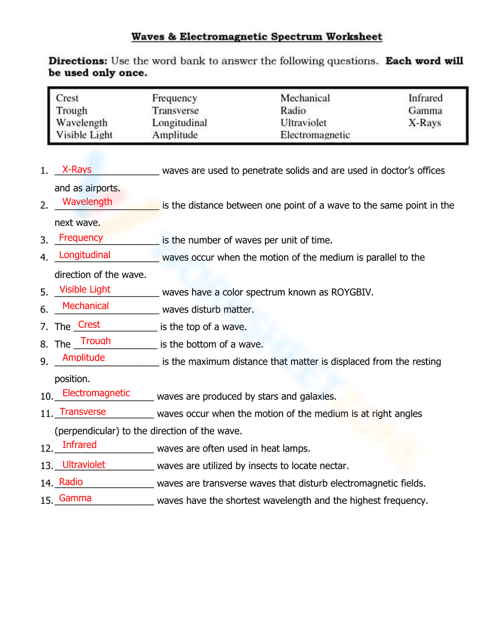 Waves Study Guide Physics Education Resource Worksheet Waves Study Guide Physics Education Resource Worksheet