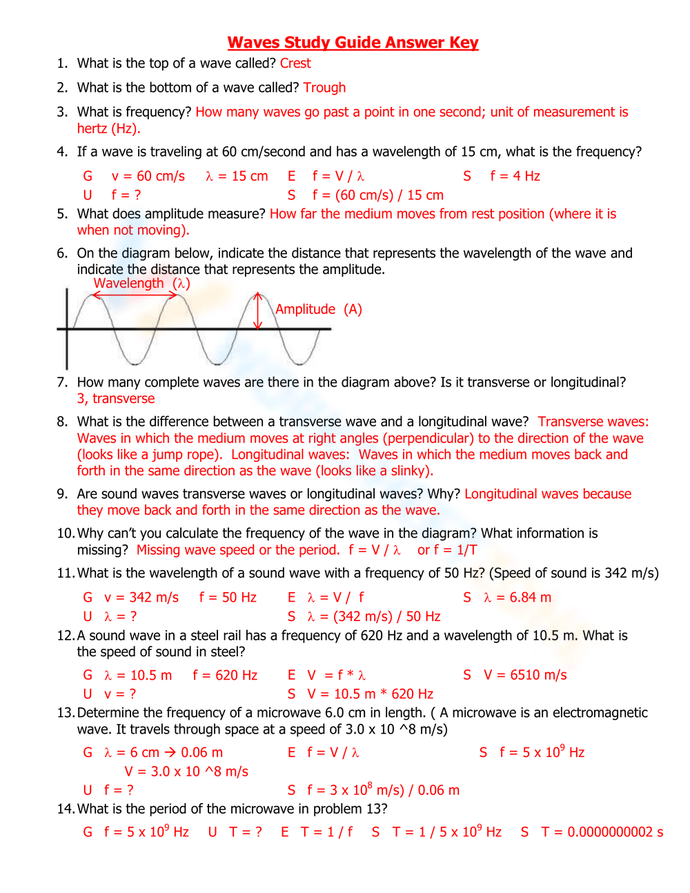 Waves Study Guide Physics Education Resource Worksheet Waves Study Guide Physics Education Resource Worksheet