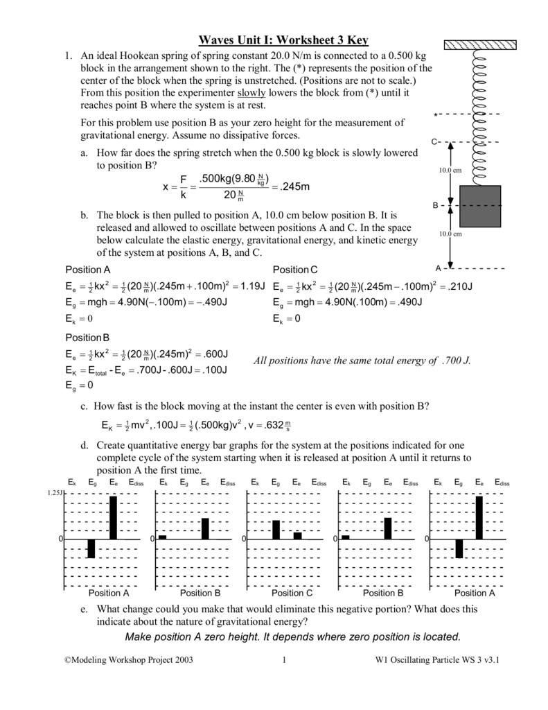 Waves Worksheet Key Energy Oscillations