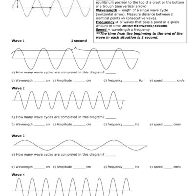 Waves Worksheet Wavelength Frequency Amplitude Speed