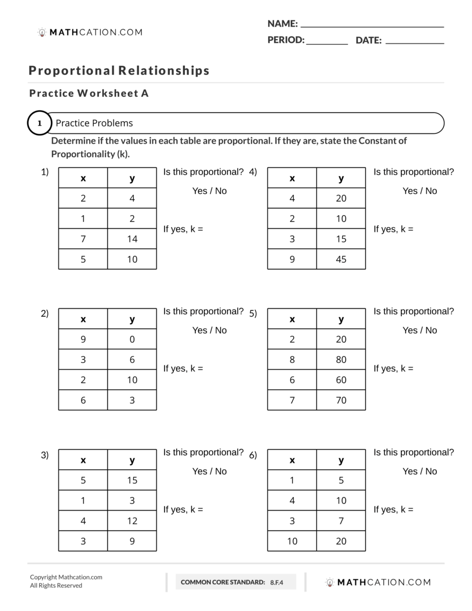 What Is A Proportional Relationship Examples Practice Worksheet What Is A Proportional Relationship Examples Practice Worksheet