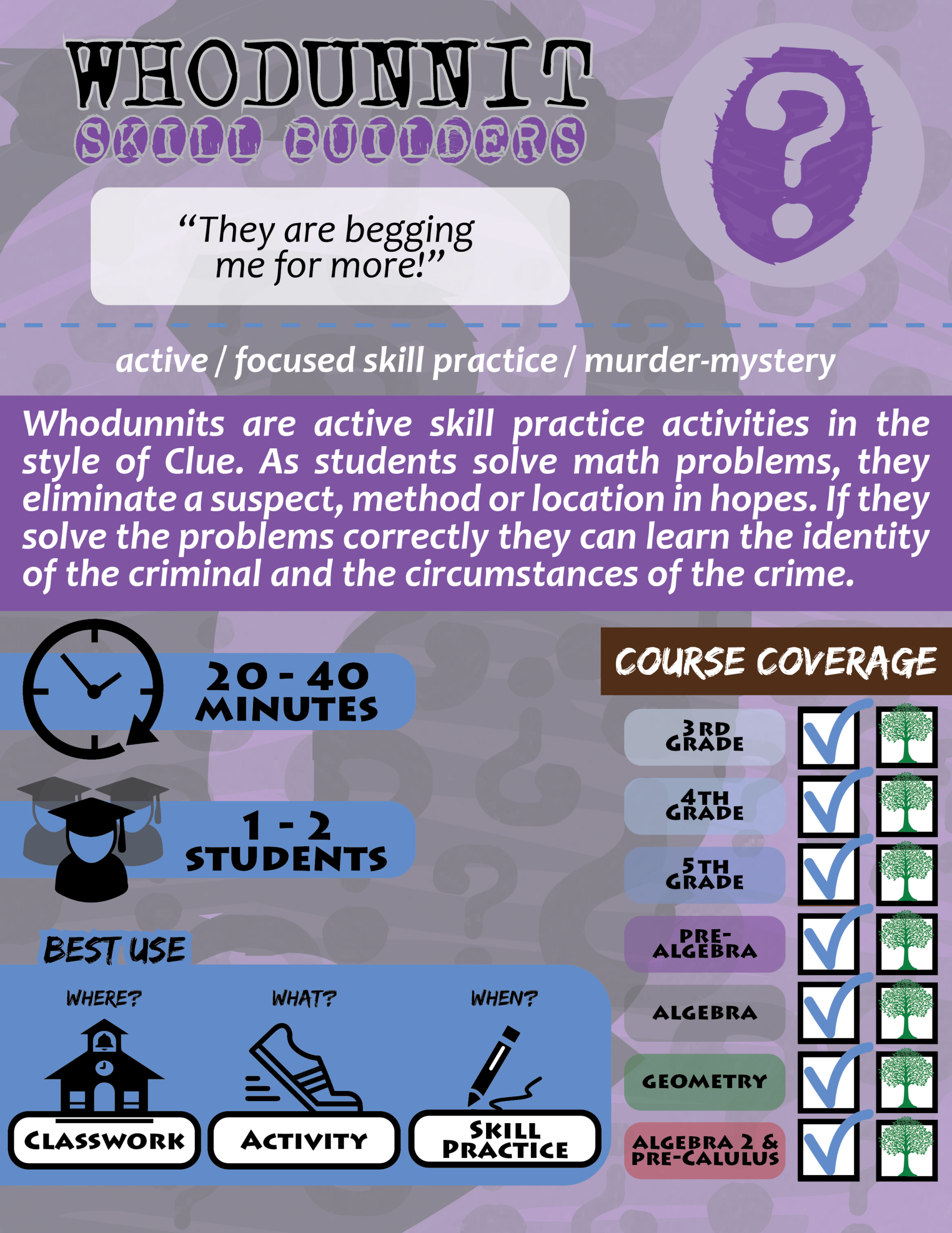 Whodunnit World History Bundle Clark Creative Education