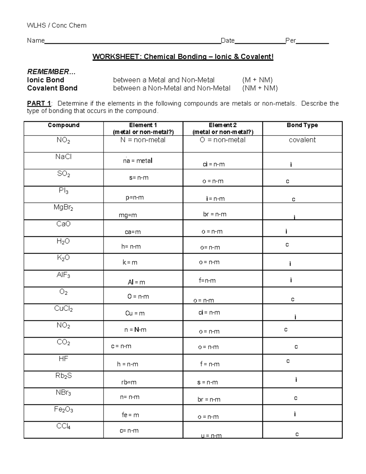 WLHS Conc Chem Ionic Covalent Bonding Practice Worksheet Studocu WLHS Conc Chem Ionic Covalent Bonding Practice Worksheet Studocu
