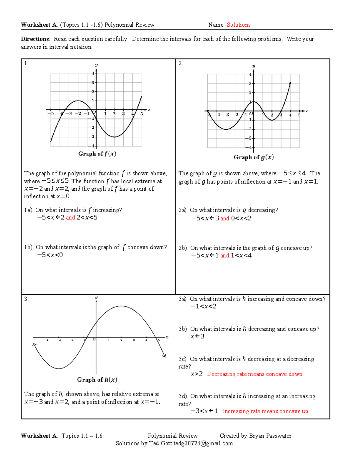 Worksheet A Key Review Polynomial Functions Topics 1 1 1 6 Studocu