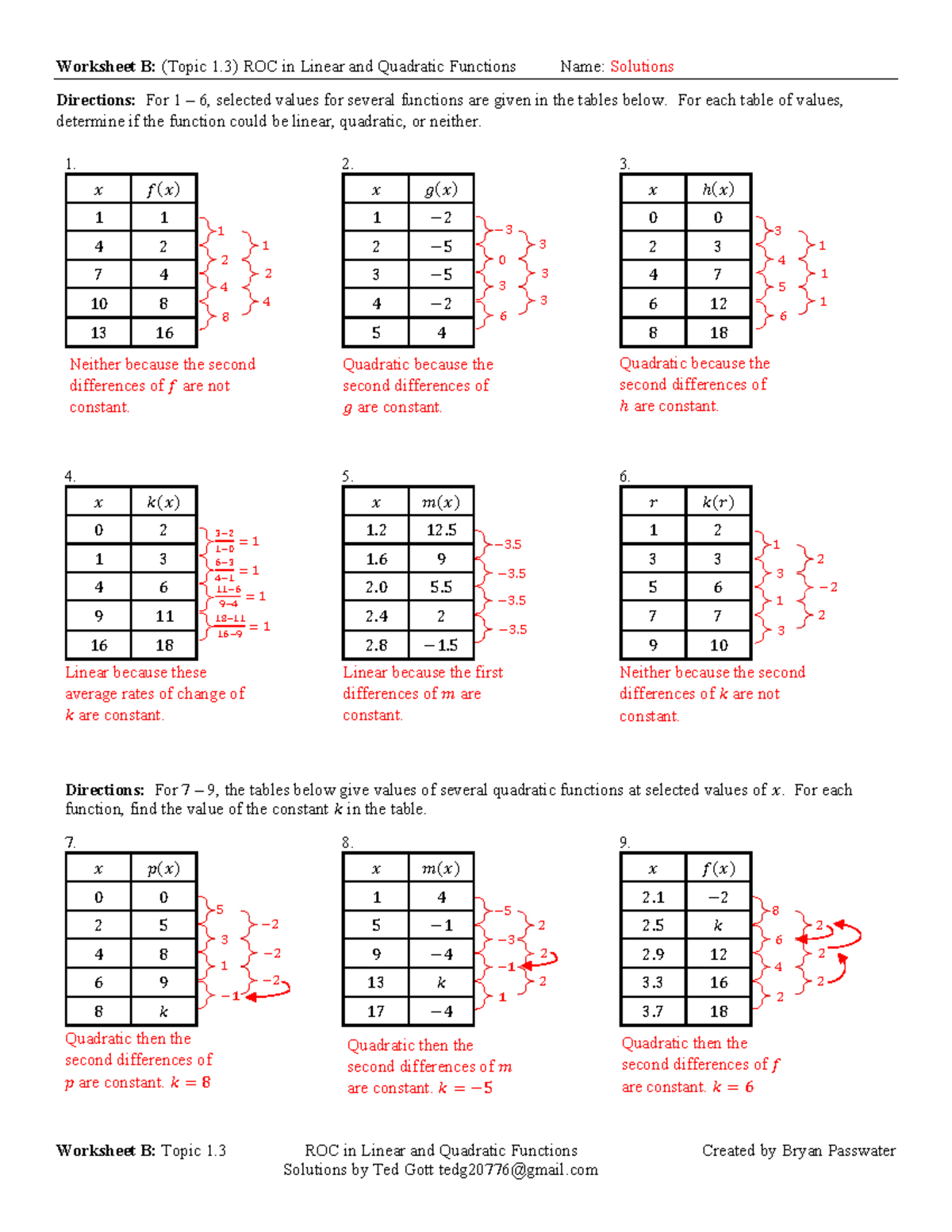 Worksheet A Topic 3 8 The Tangent Function Solutions Answers Studocu Worksheet A Topic 3 8 The Tangent Function Solutions Answers Studocu