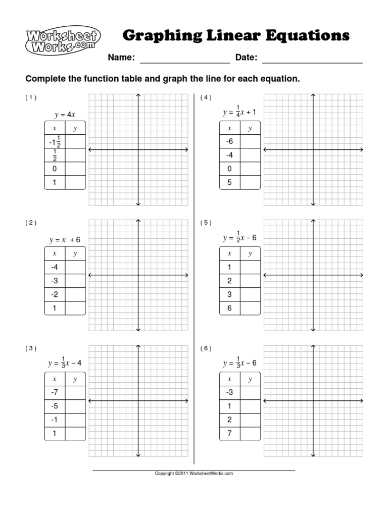 Worksheet Works Graphing Linear Equations 1 PDF Algorithms Worksheets Library