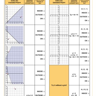 Writing Inequalities From Graphs B Worksheet Algebra I PDF Worksheets Cazoom Math