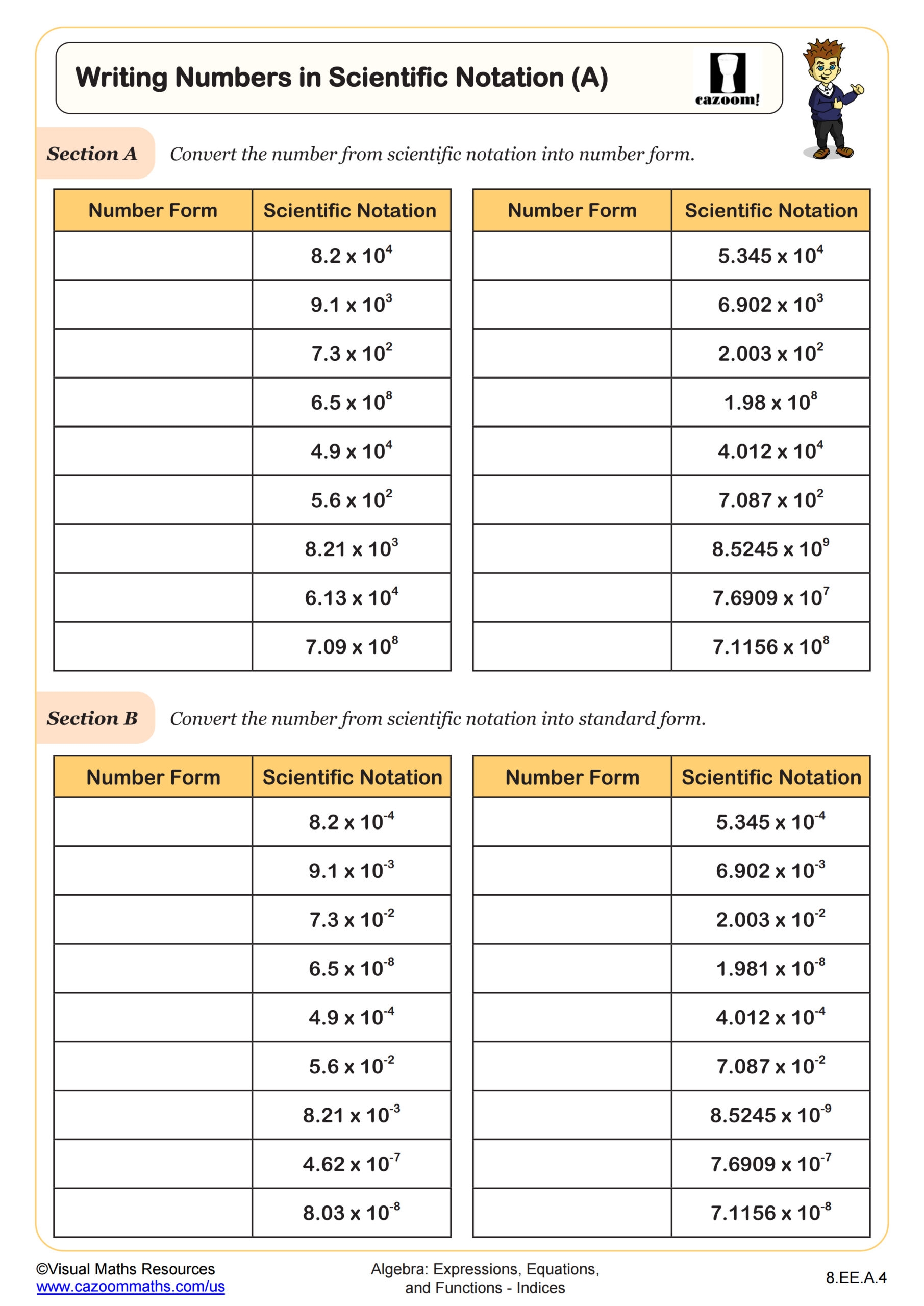 Writing Numbers In Scientific Notation A Worksheet 8th Grade PDF Worksheets Cazoom Math Writing Numbers In Scientific Notation A Worksheet 8th Grade PDF Worksheets Cazoom Math