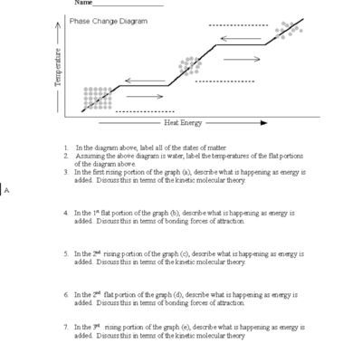 WS F Phase Change Problems Comprehensive Worksheet Guide Studocu