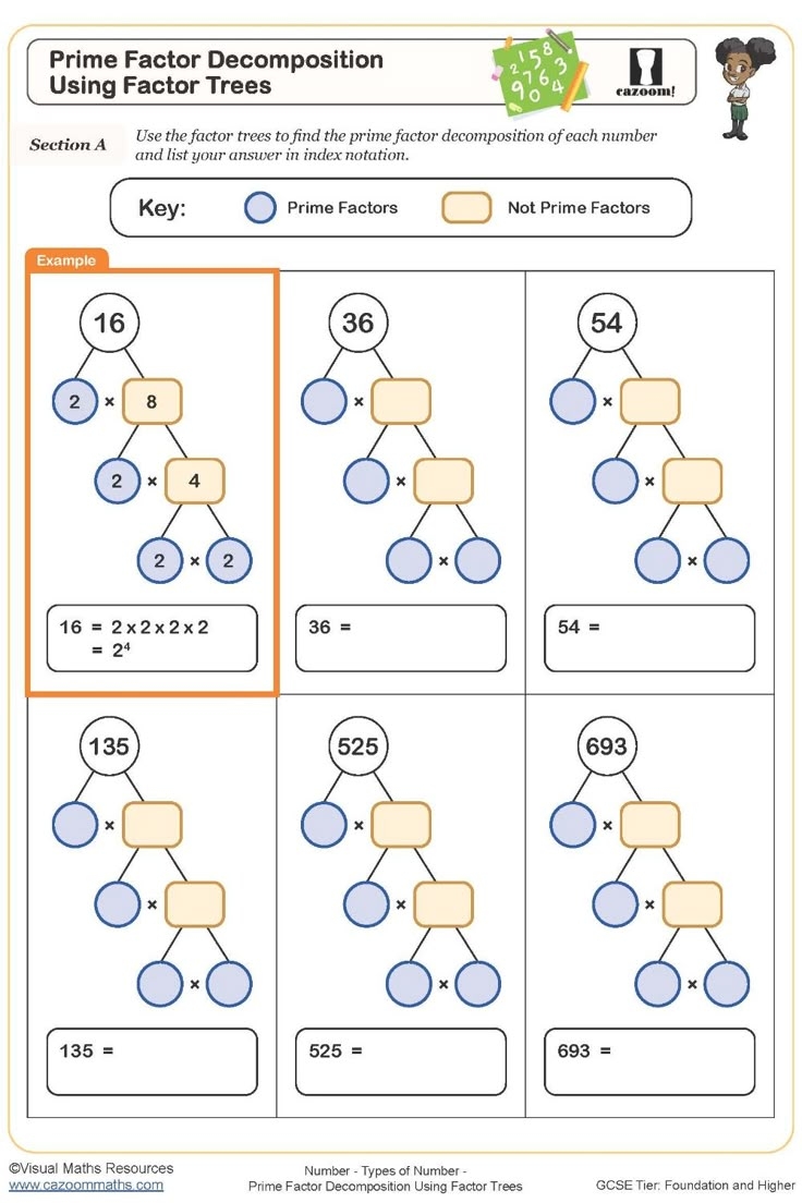 Year 8 Worksheet Prime Factor Decomposition Using Factor Trees